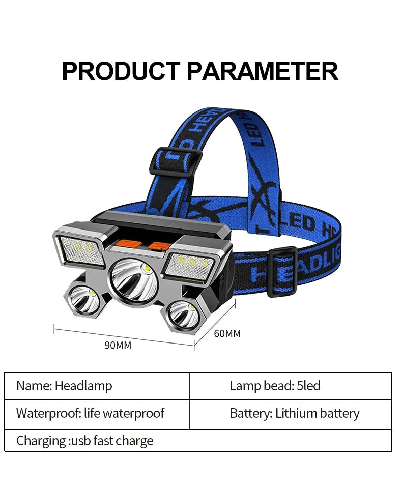 Portable 5LED Headlight