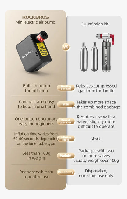 Portable Mini Electric Air Pump