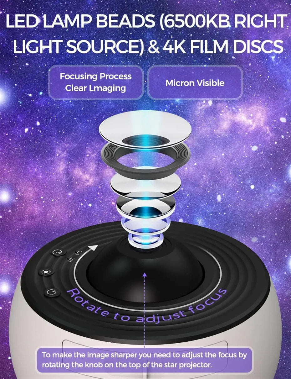 LED Night Light Galaxy Projector 360° Rotate Planetarium