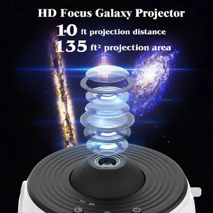 LED Night Light Galaxy Projector 360° Rotate Planetarium